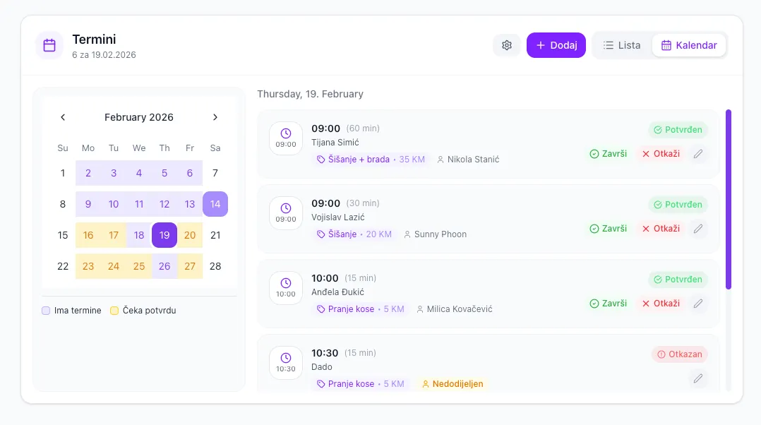 Termin Dashboard - Desktop prikaz