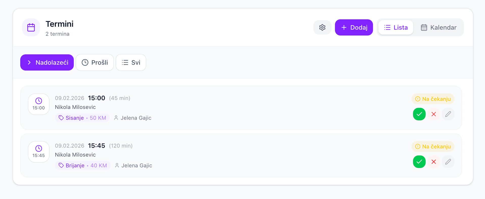 Termin Dashboard - Pregled termina